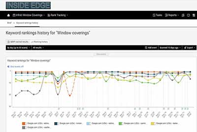 seattle seo services for infiniti window coverings